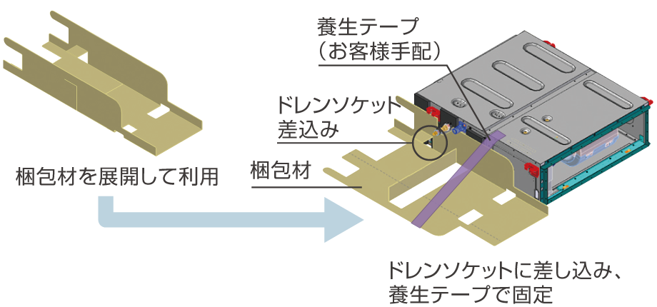 サービススペースの画像